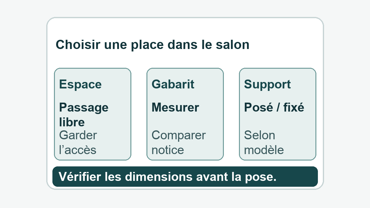 Thermo-hygromètre au salon : prévoir sa place avant de choisir